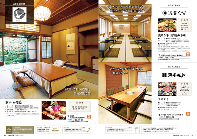 おいしいお肉の贈り物　HMCコース