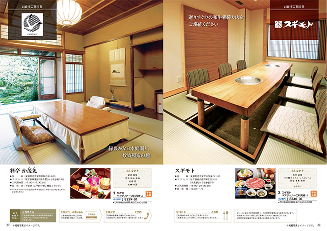 おいしいお肉の贈り物　HMCコース