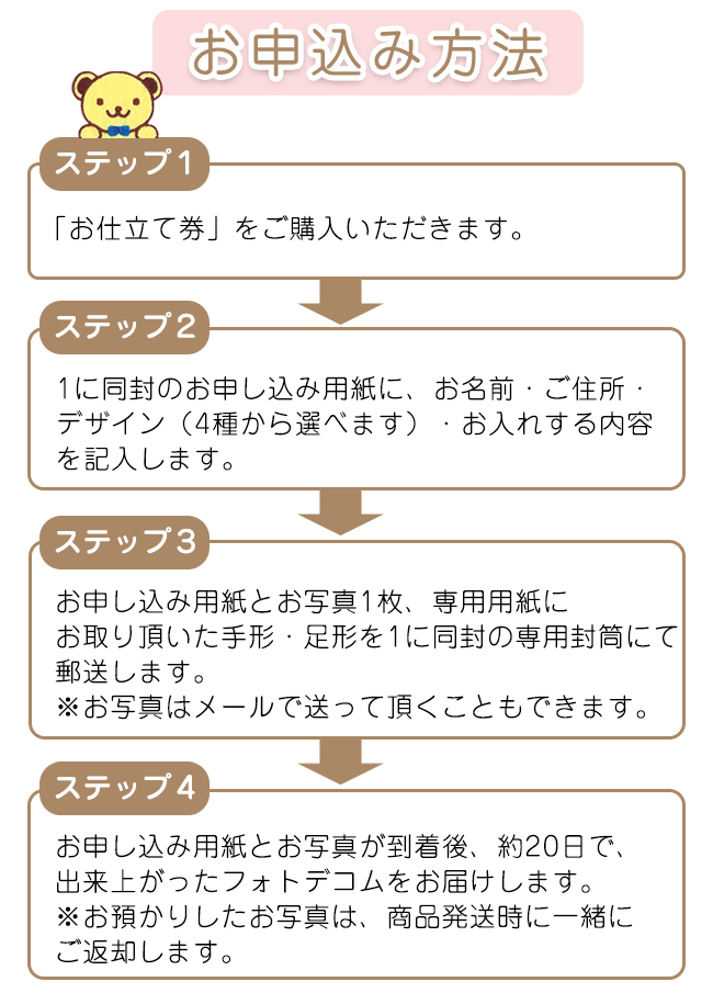 フォトデコム クリアガラス手形・足形【お仕立て券】 No.100