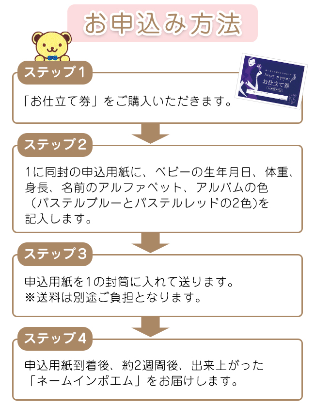ネームインポエム 1人用ベビーアルバム【お仕立て券】 No.72