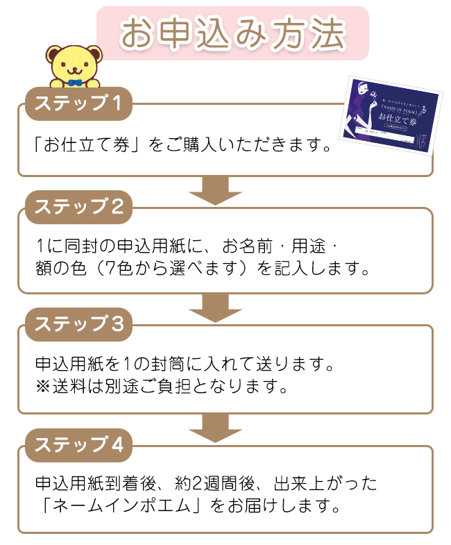 ネームインポエム 1人用はがきタイプ【お仕立て券】 No.50